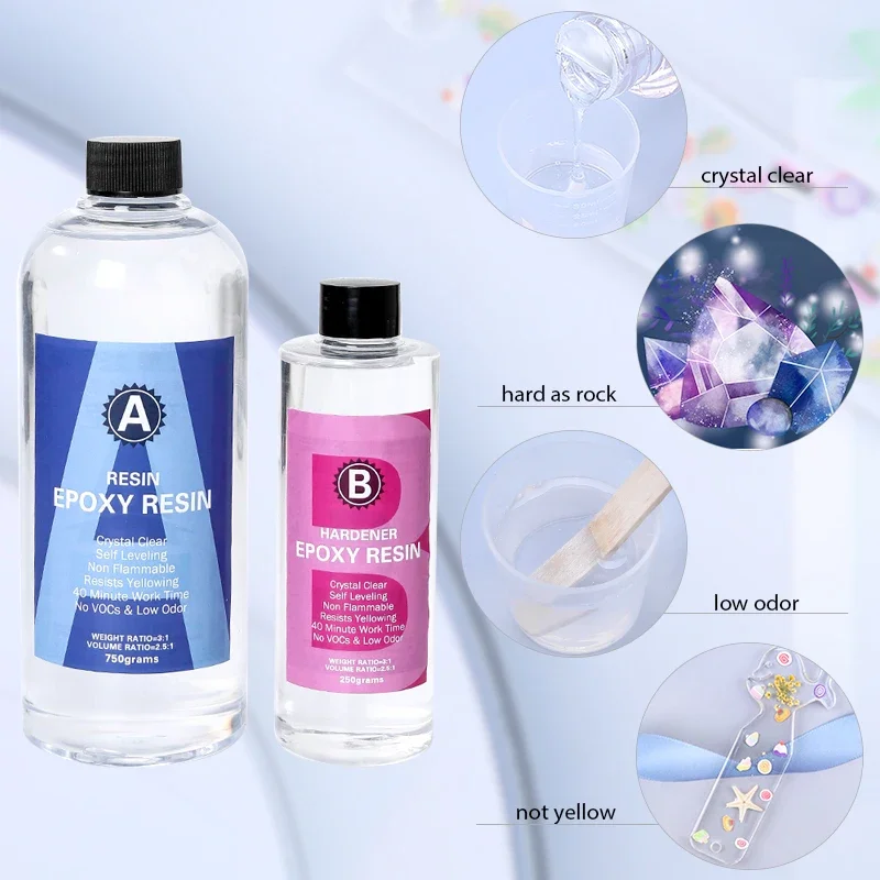 Easy Mixing Epoxy Resin Kit Cr - Jewelry Making Gloves review and price