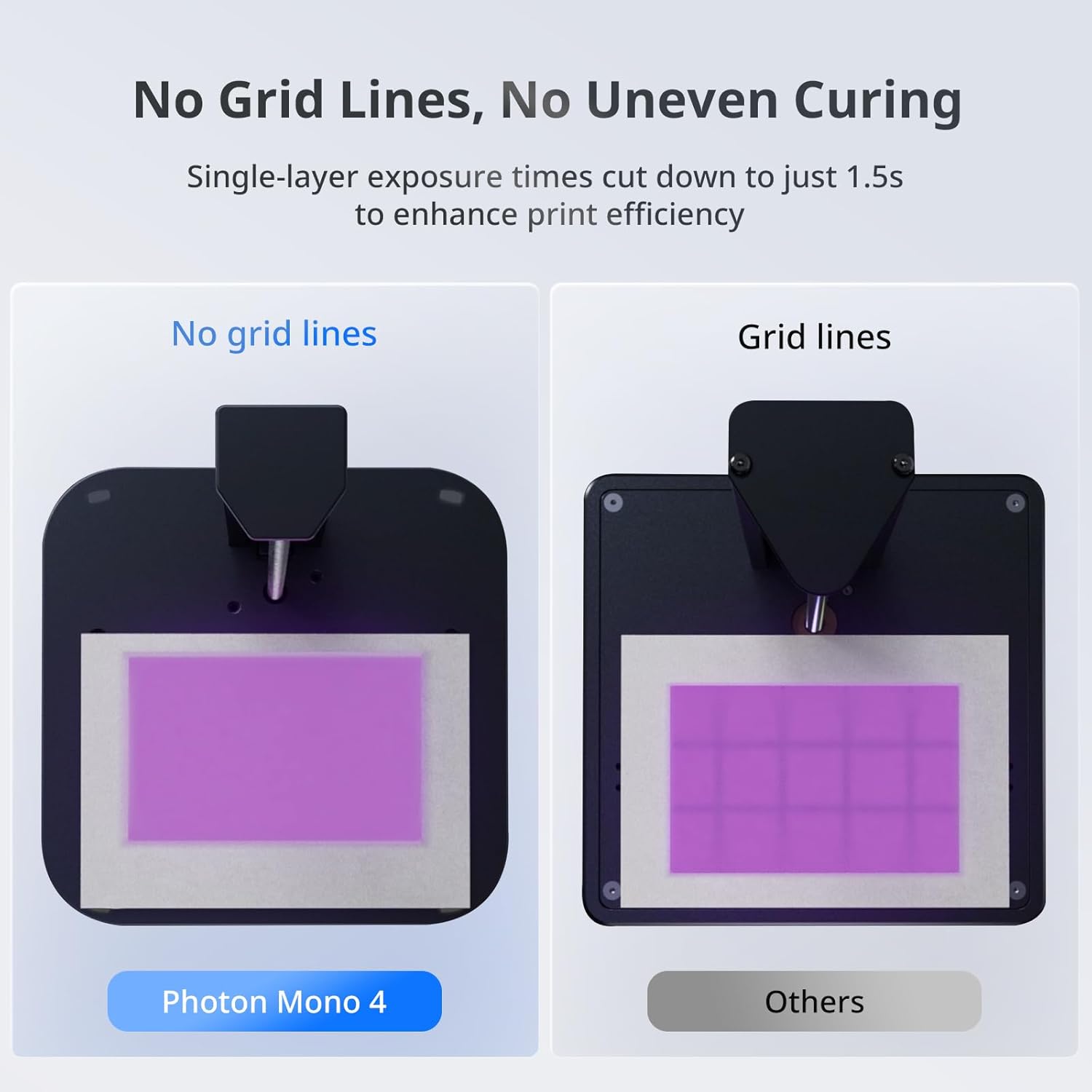 ANYCUBIC Photon Mono 4 Resin 1 - Jewelry Making With 3D Printer review and price